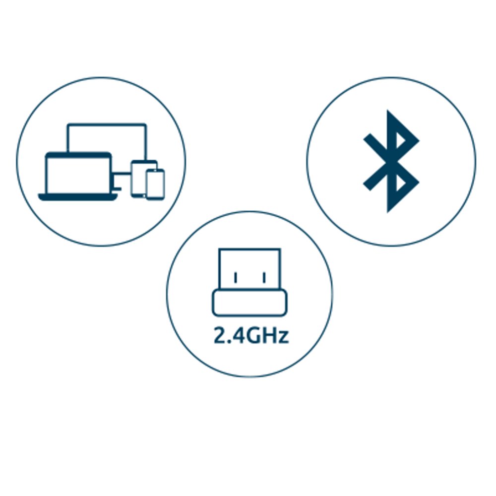 Conectividad multidispositivo Bluetooth y USB del Kensington KB435 EQ